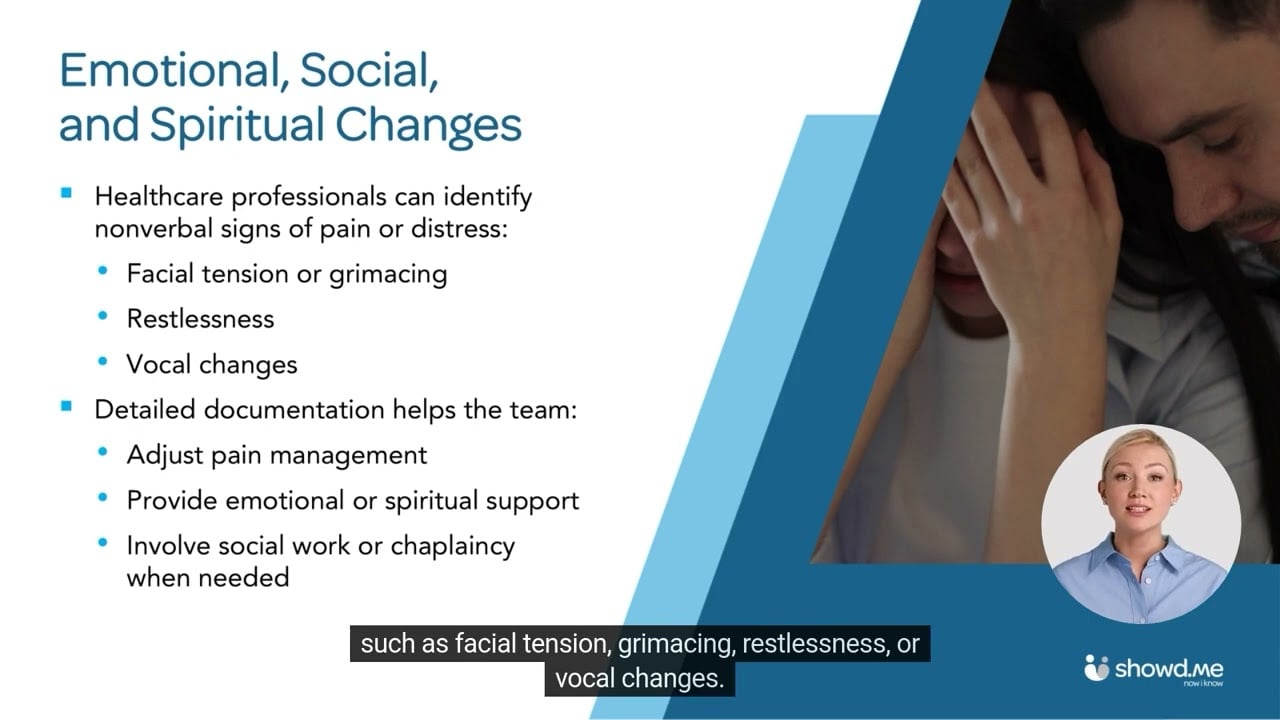 Compassionate Care at End of Life