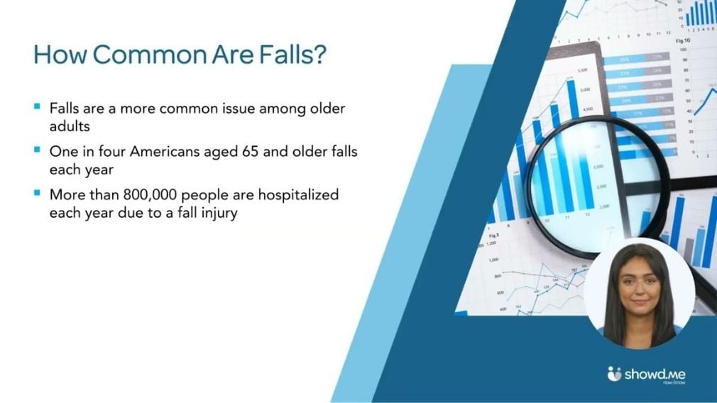 Fall Prevention