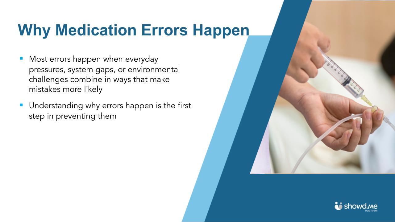 Medication Administration Safety & Error Prevention