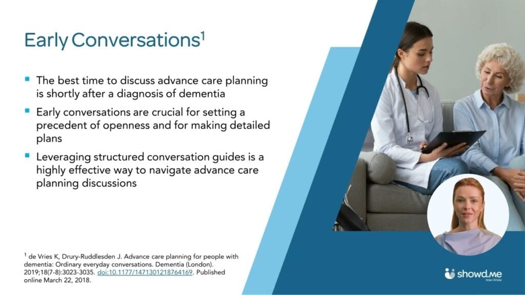 End Of Life & Advance Care Planning For Individuals With Dementia