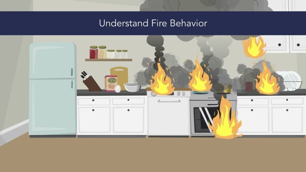 Fire Safety in the Care Facility