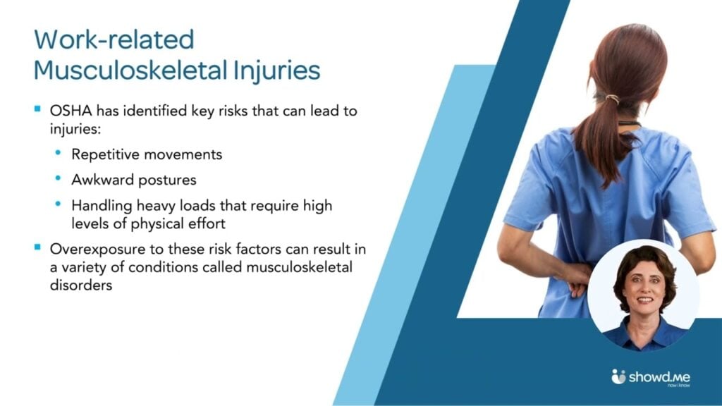 Safe Patient Handling and Back Safety