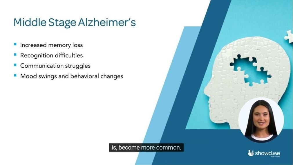 Understanding Different Types Of Dementias