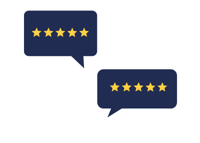 ratings ratings