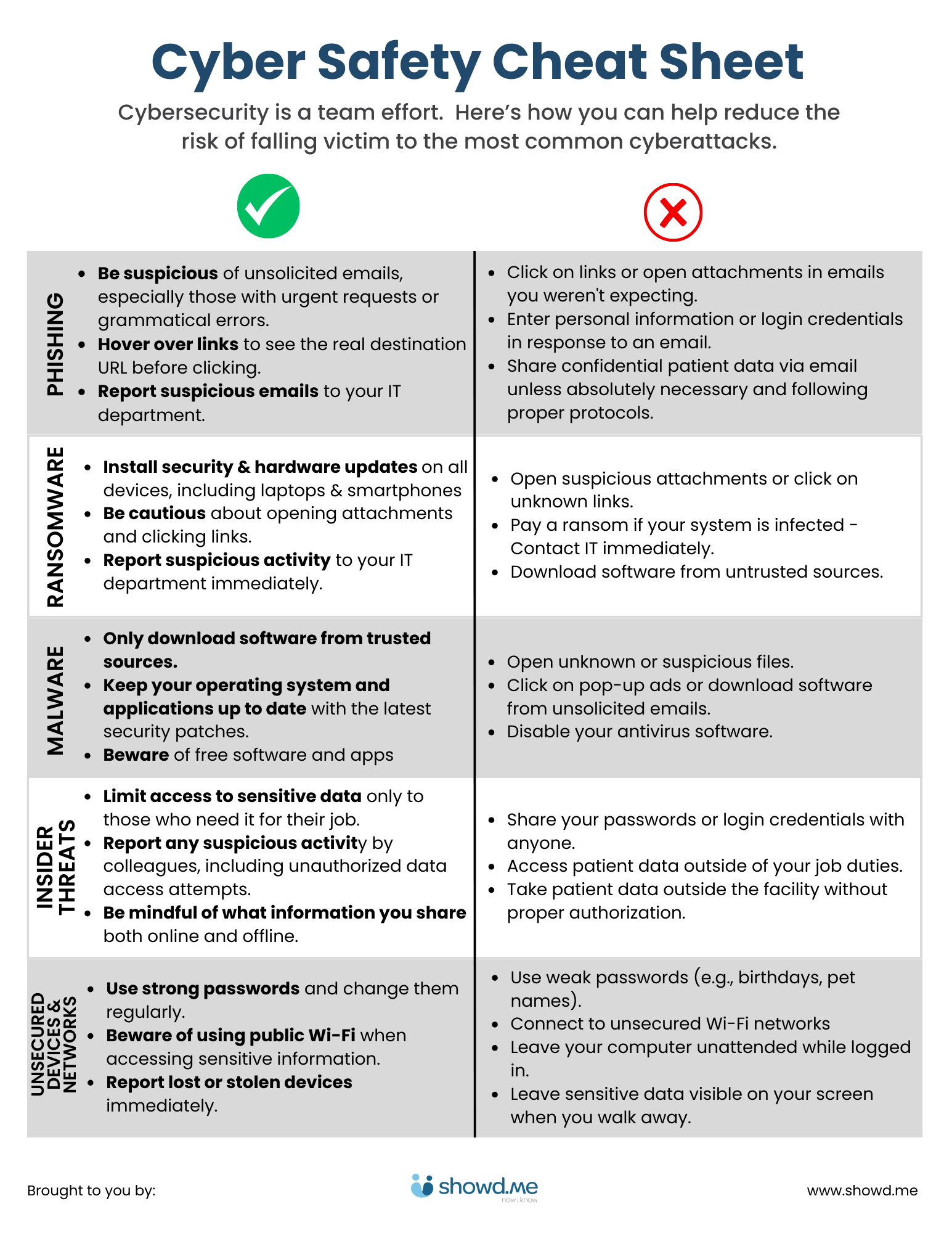 Preview image of cyber safety cheat sheet